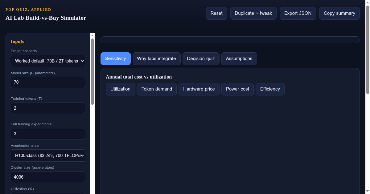 AI Lab Build-vs-Buy Simulator: Rent APIs, Fine-Tune, or Pretrain on Custom Chips preview