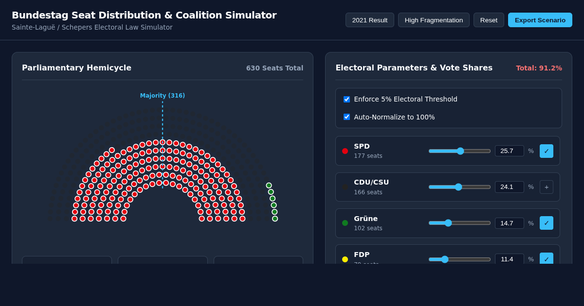 German Bundestag Seat Distribution & Coalition Simulator preview