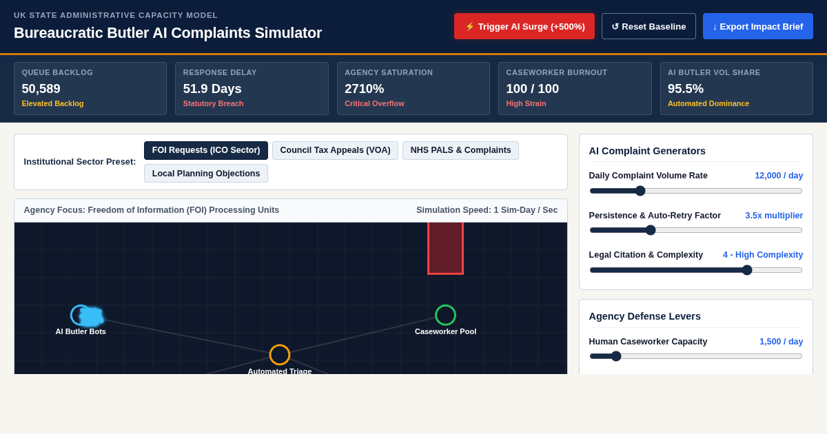 Bureaucratic Butler AI Complaints Simulator | Public Capacity Strain preview