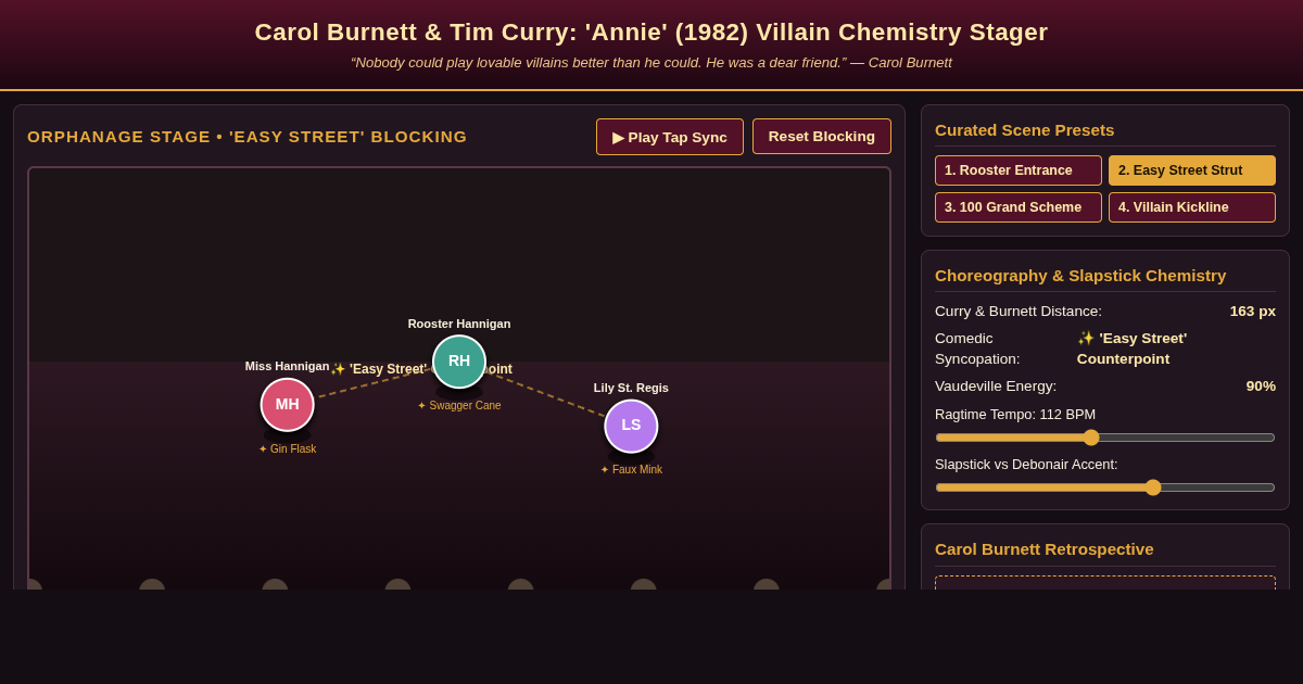 Easy Street: Burnett & Curry 'Annie' Villain Chemistry Stager preview