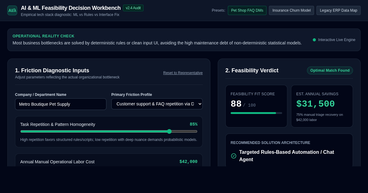 Business AI & ML Feasibility Decision Workbench preview