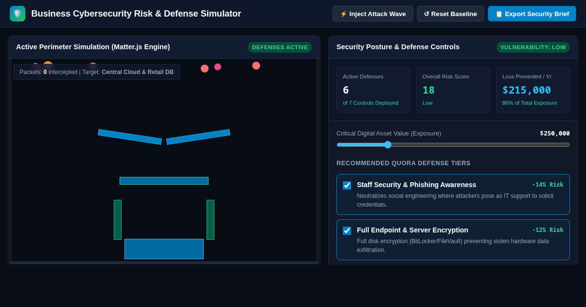 Business Cybersecurity Risk & Defense Simulator preview