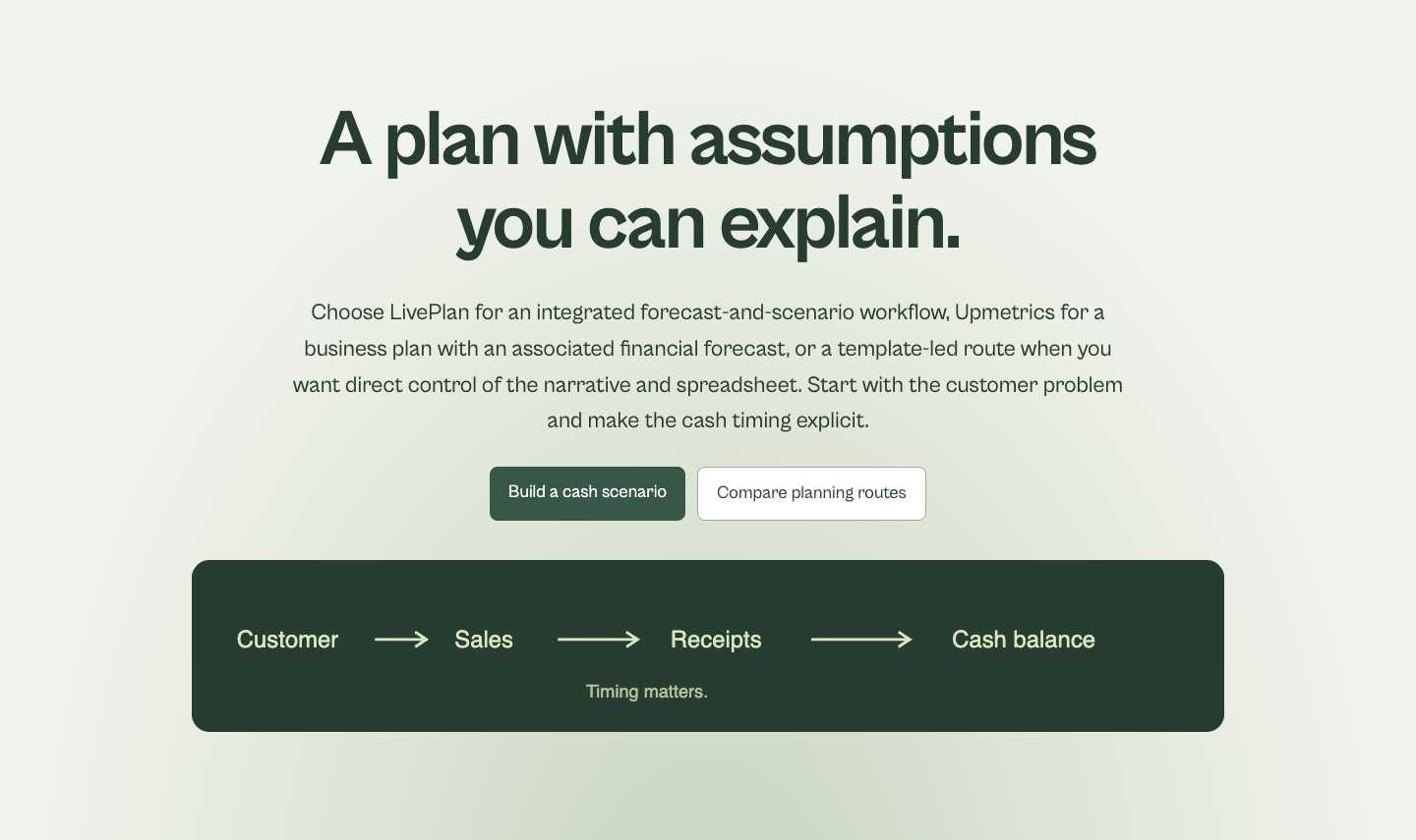 Business planning tools preview
