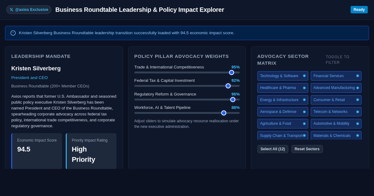 Business Roundtable Leadership & Policy Impact Explorer preview