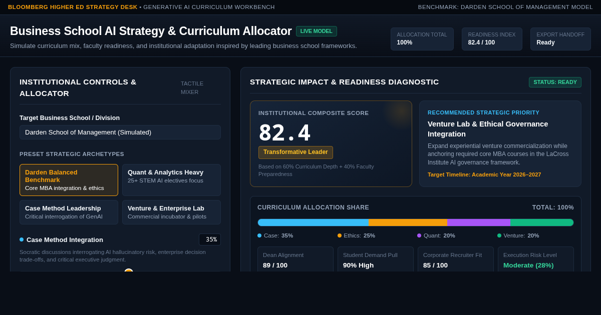 Business School AI Strategy & Curriculum Allocator preview