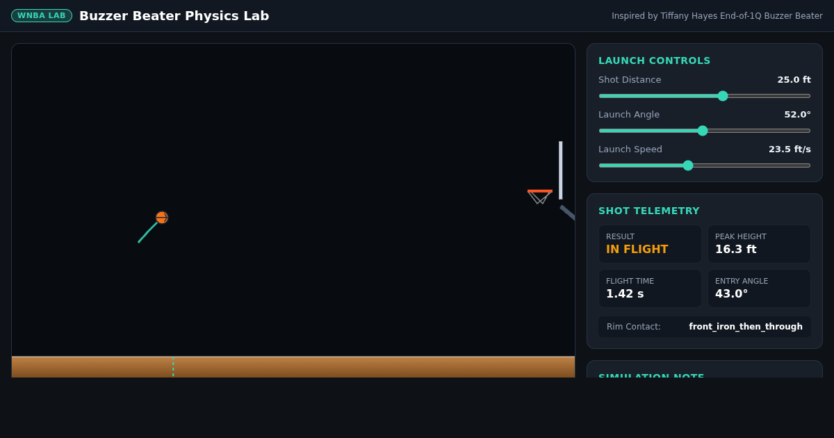 Buzzer Beater Physics Lab | Tiffany Hayes Shot Simulator preview