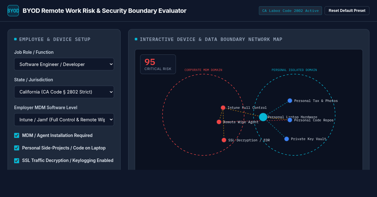 BYOD Remote Work Risk & Security Boundary Evaluator preview