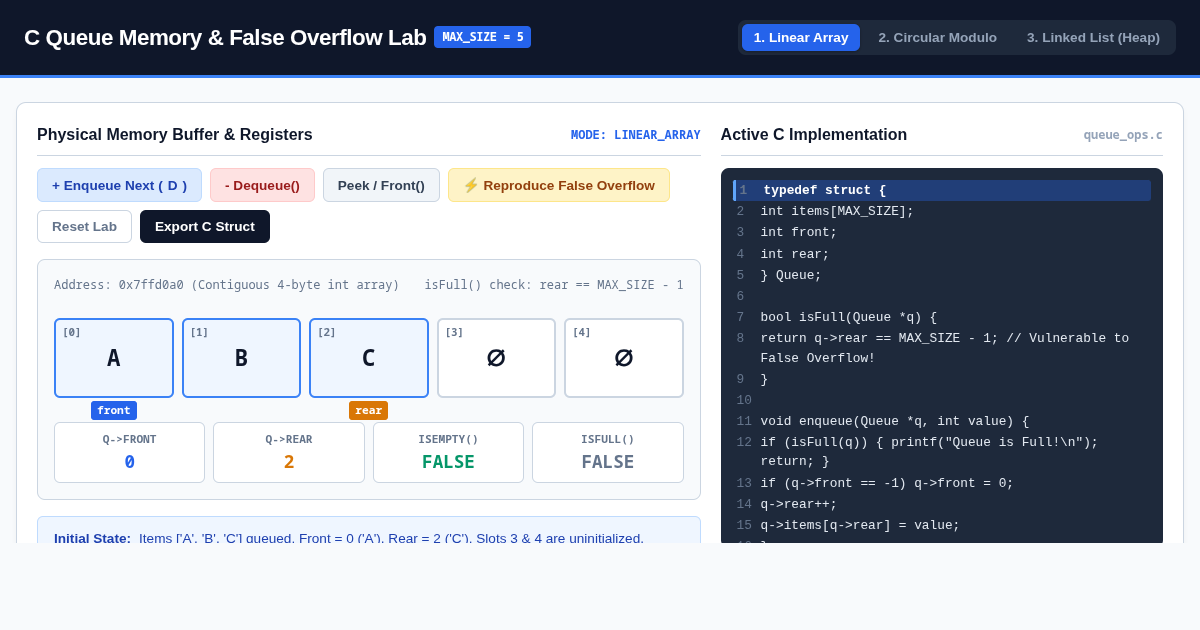 C Queue Memory & False Overflow Lab preview