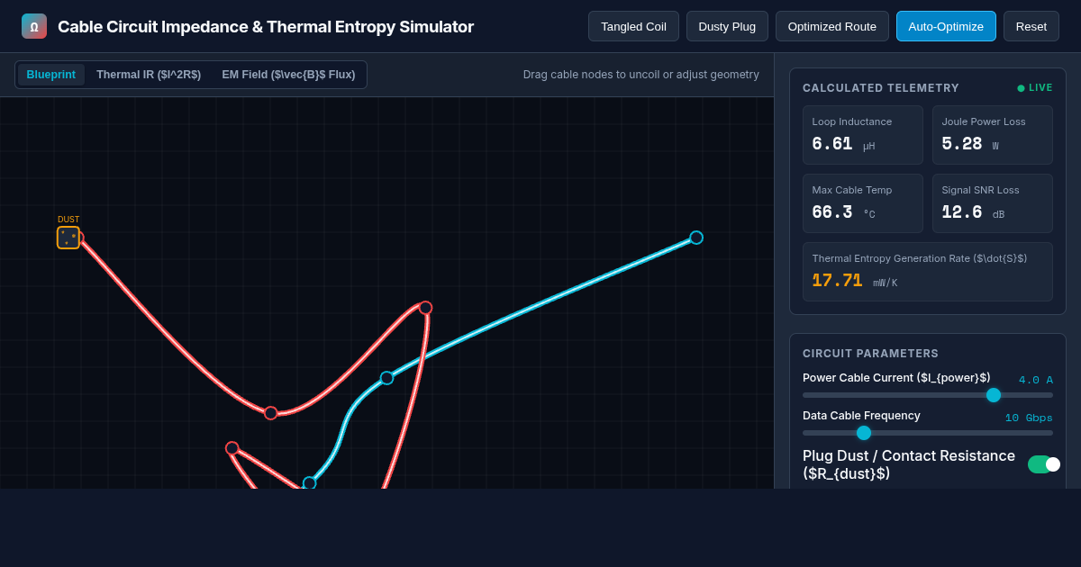 Cable Circuit Impedance & Thermal Entropy Simulator preview