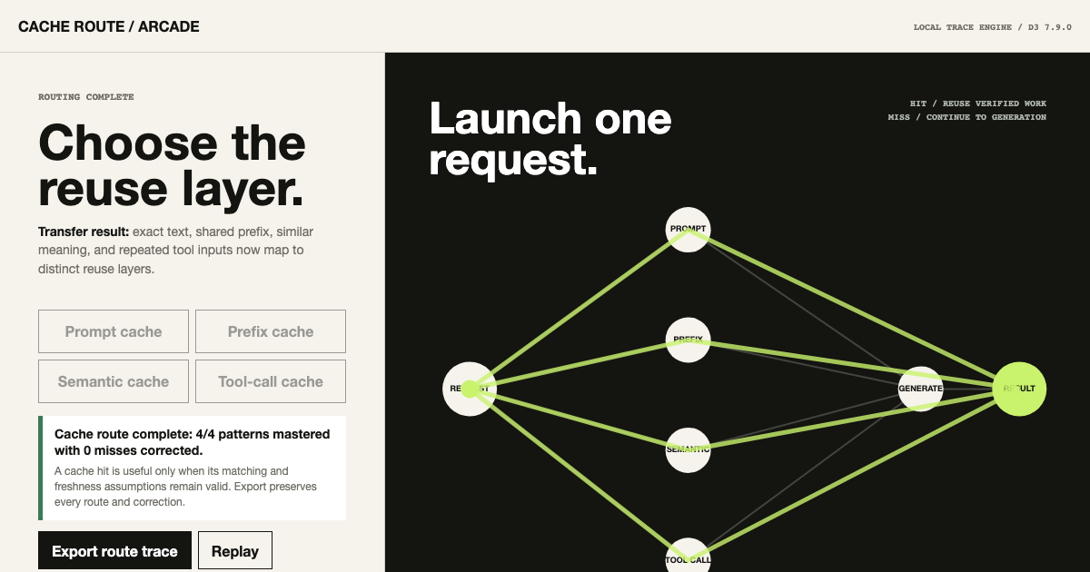 Cache Route Arcade | Learn the right reuse layer preview