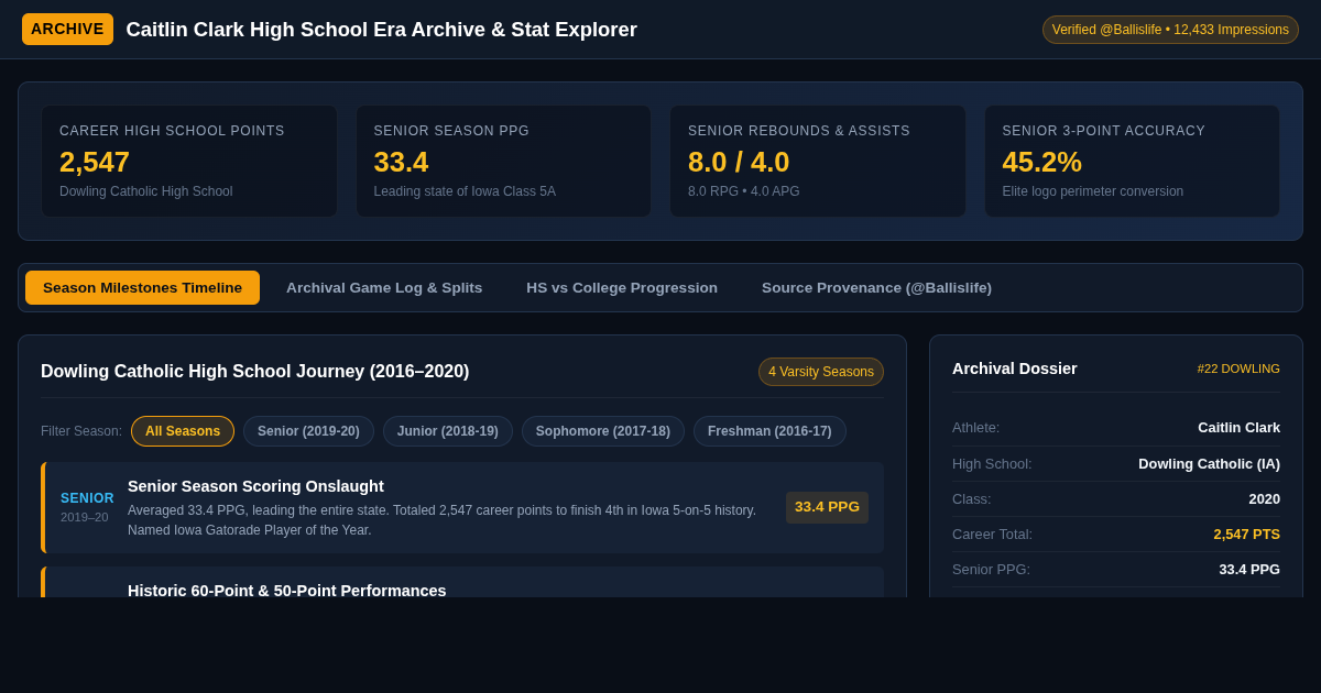 Caitlin Clark High School Era Archive & Stat Explorer preview