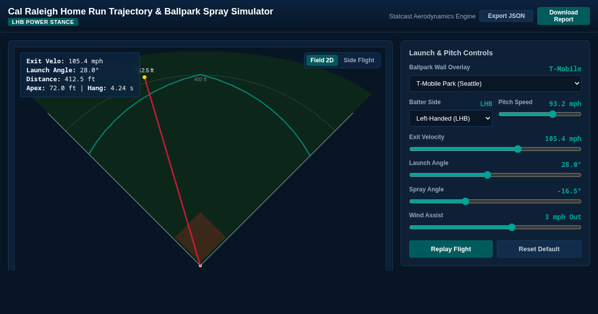 Cal Raleigh Home Run Trajectory & Ballpark Spray Simulator preview
