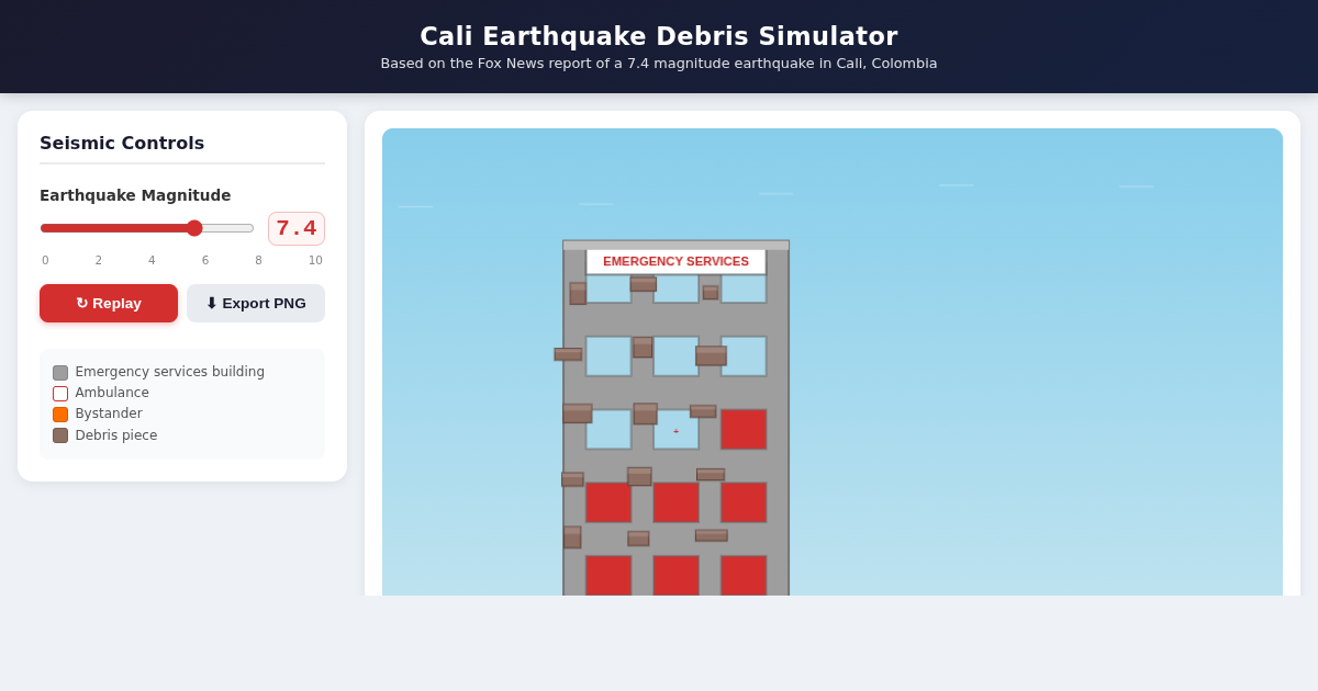 Cali Earthquake Debris Simulator — Interactive 7.4 Magnitude Physics preview