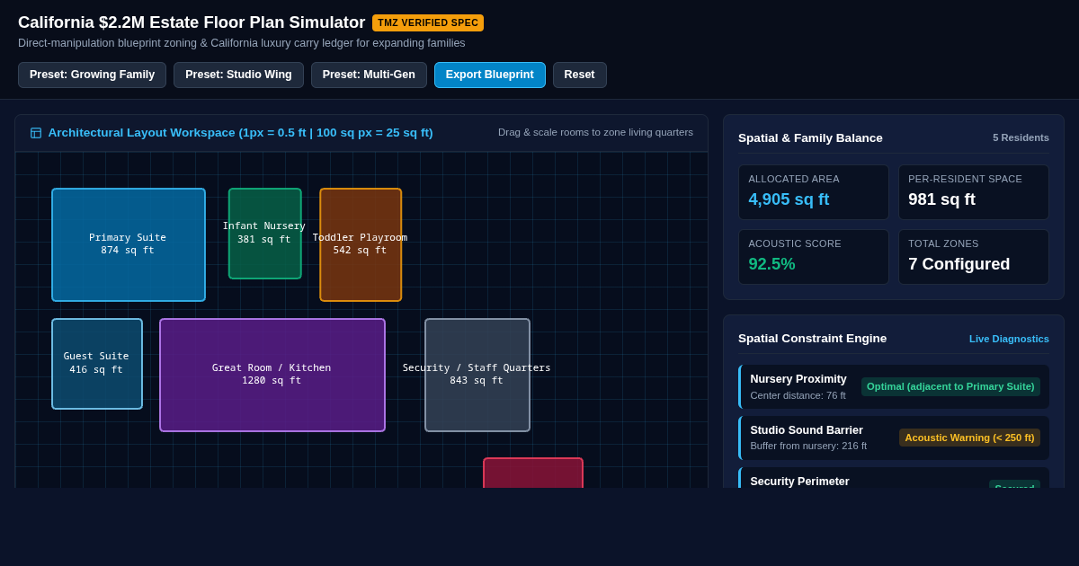 California $2.2M Estate Floor Plan & Space Zoning Simulator preview