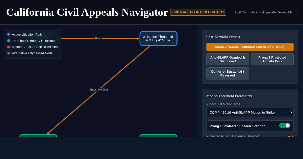 California Civil Appeals Procedure Navigator preview