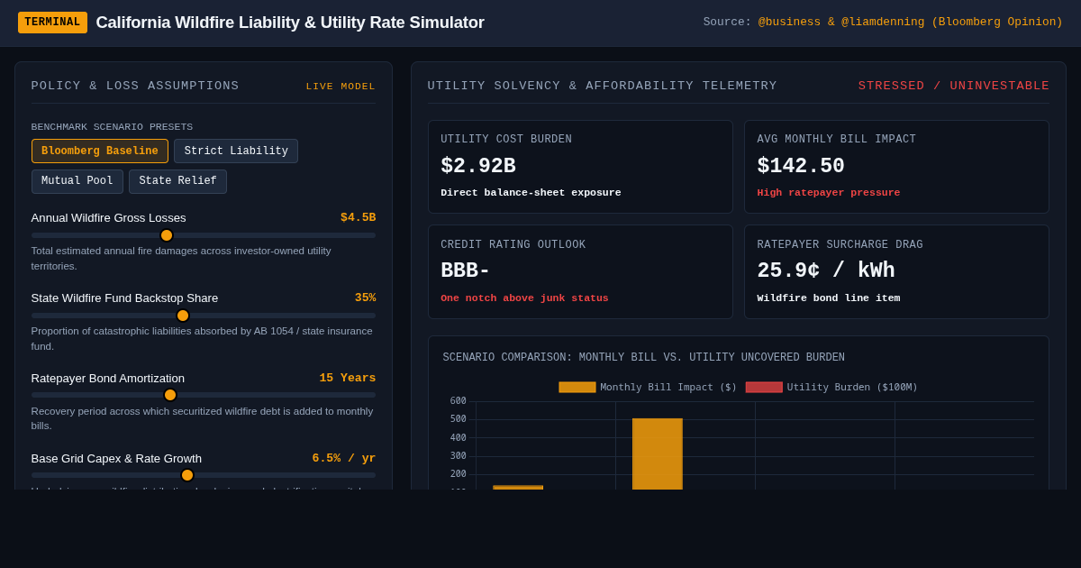 California Wildfire Liability & Utility Rate Simulator preview