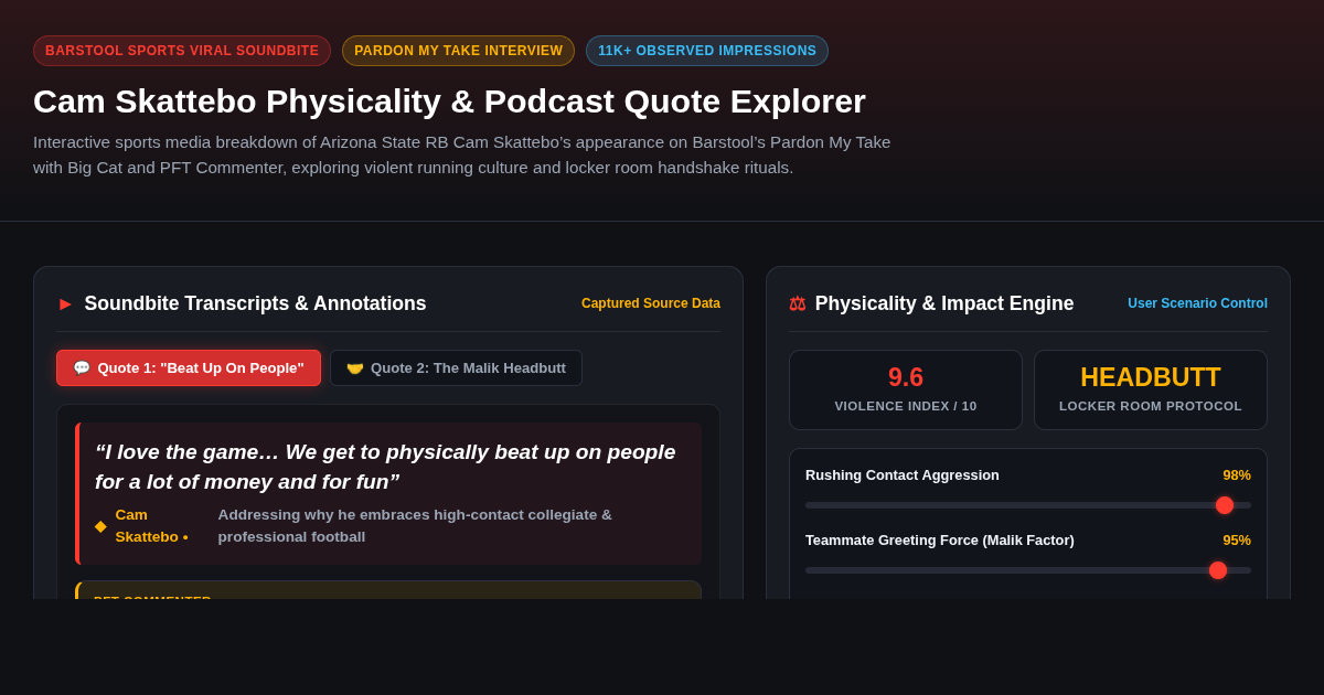 Cam Skattebo Physicality & Podcast Quote Explorer preview