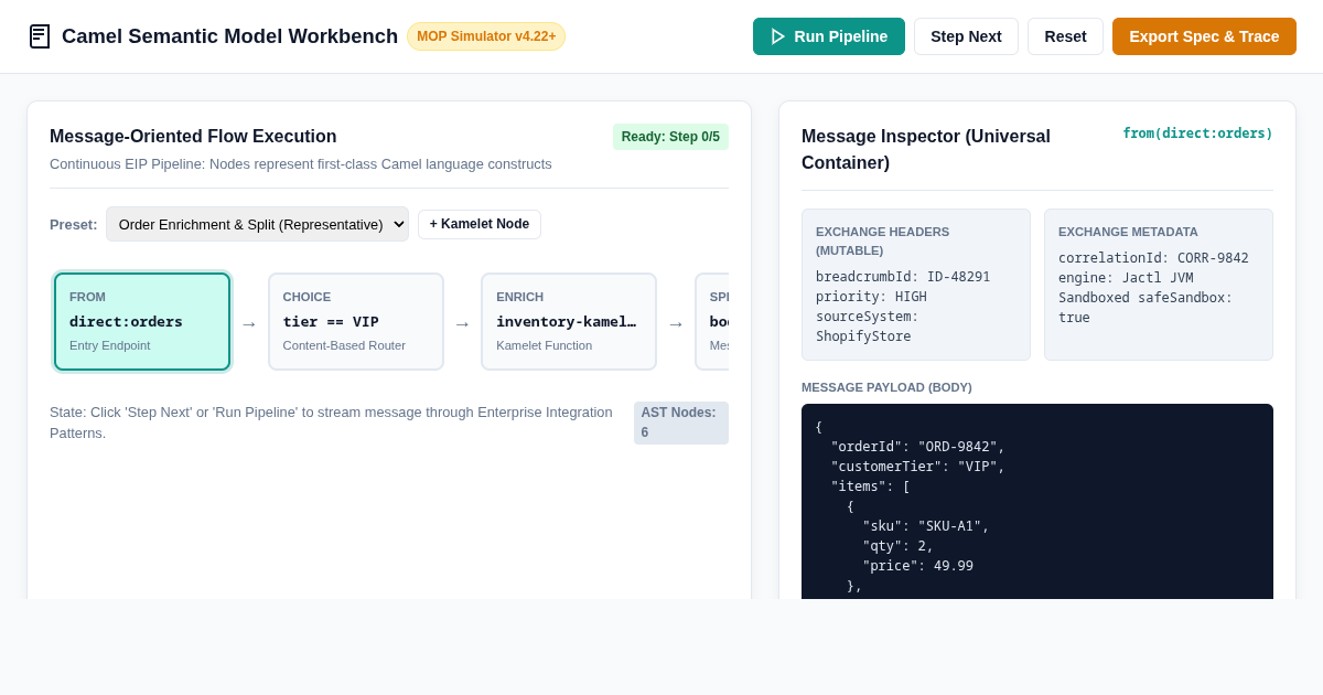 Camel Semantic Model Workbench: Message-Oriented Language Architecture & Flow Simulator preview