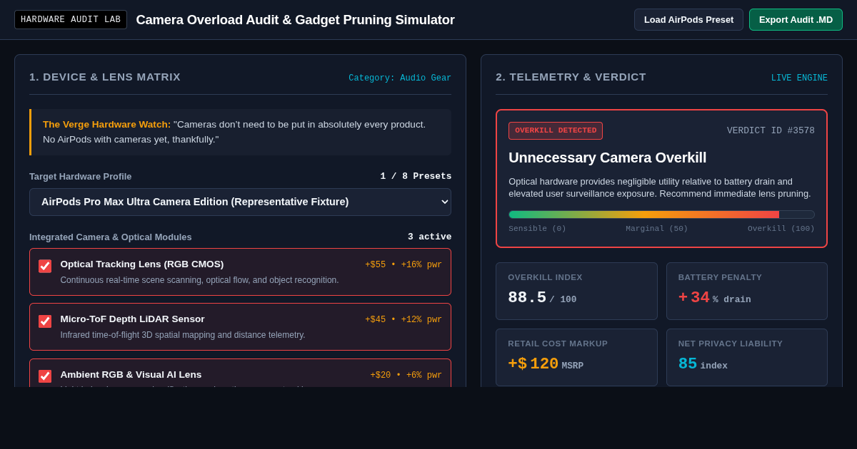 Camera Overload Audit & Gadget Pruning Simulator preview