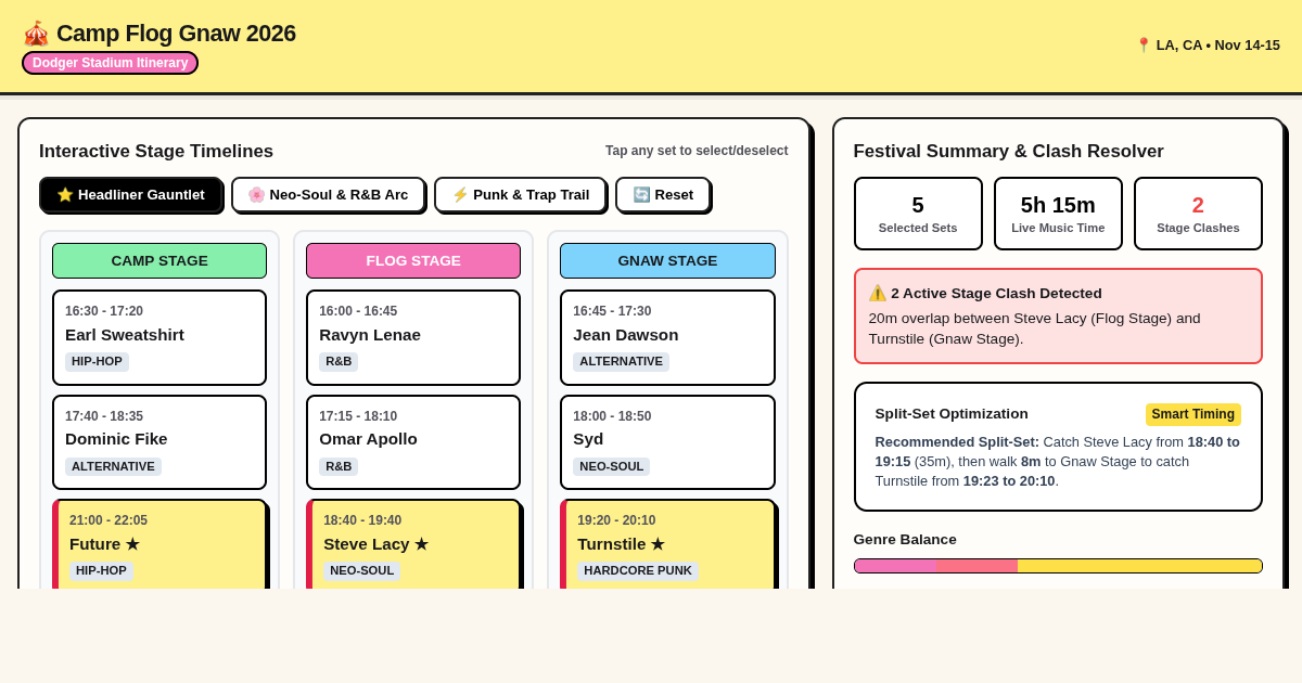 Camp Flog Gnaw 2026 Lineup Conflict & Set Planner preview