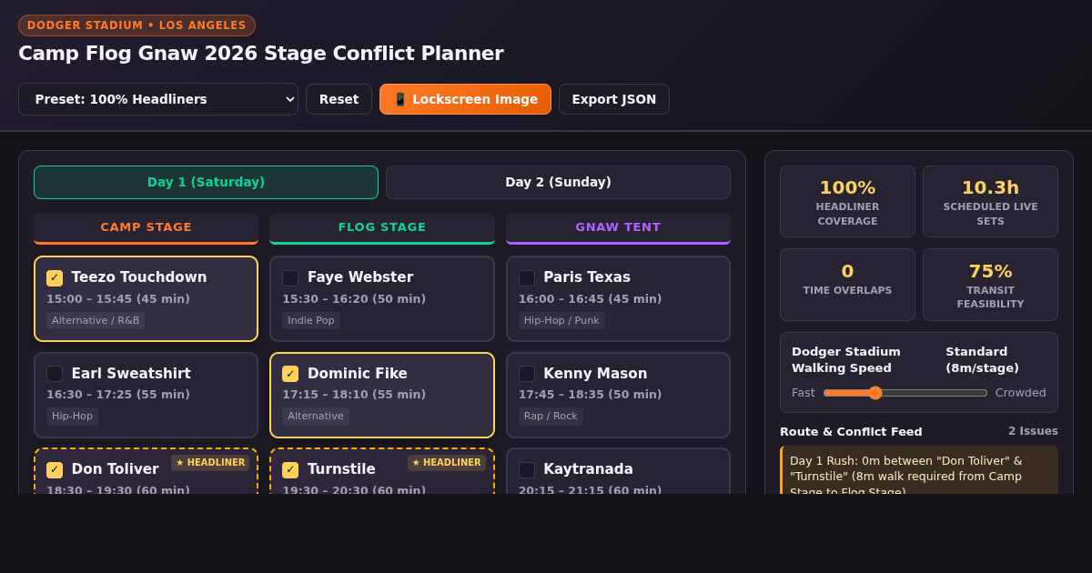 Camp Flog Gnaw 2026 Festival Schedule & Stage Conflict Planner preview