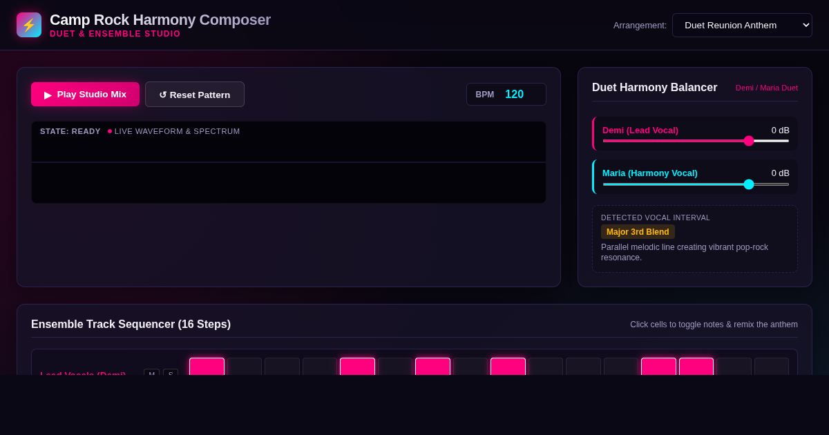 Camp Rock Duet & Ensemble Harmony Composer preview