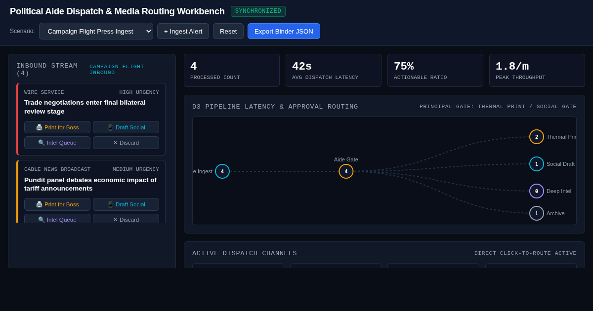 Political Aide Dispatch & Media Routing Workbench preview