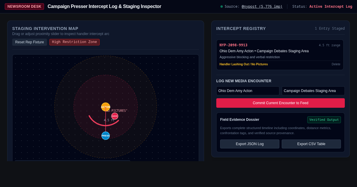 Campaign Presser Intercept Log & Staging Inspector preview