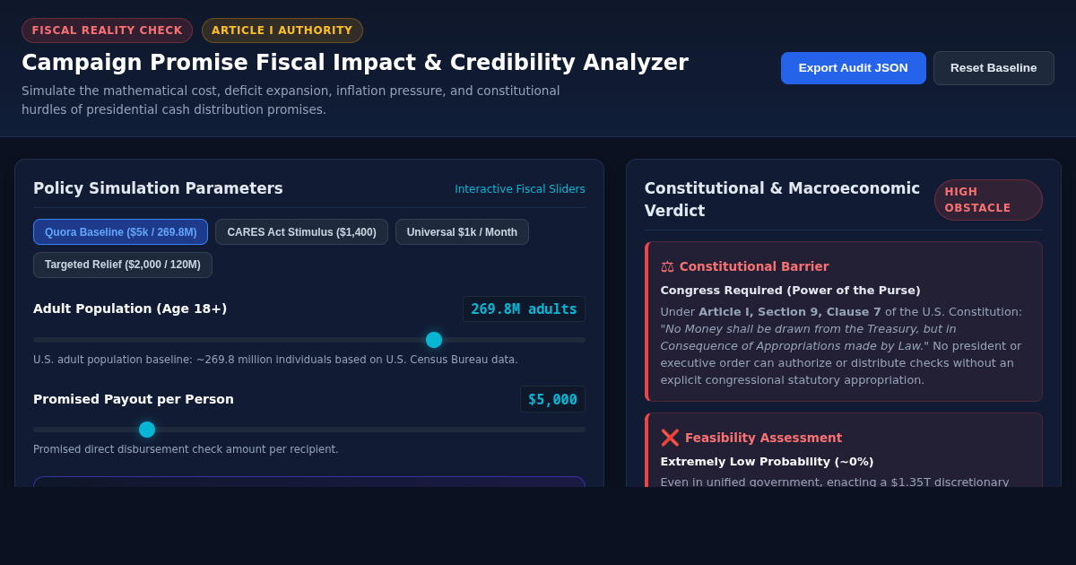 Campaign Promise Fiscal Impact & Credibility Analyzer preview
