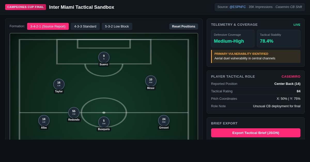 Campeones Cup Tactical & Lineup Sandbox | Inter Miami preview