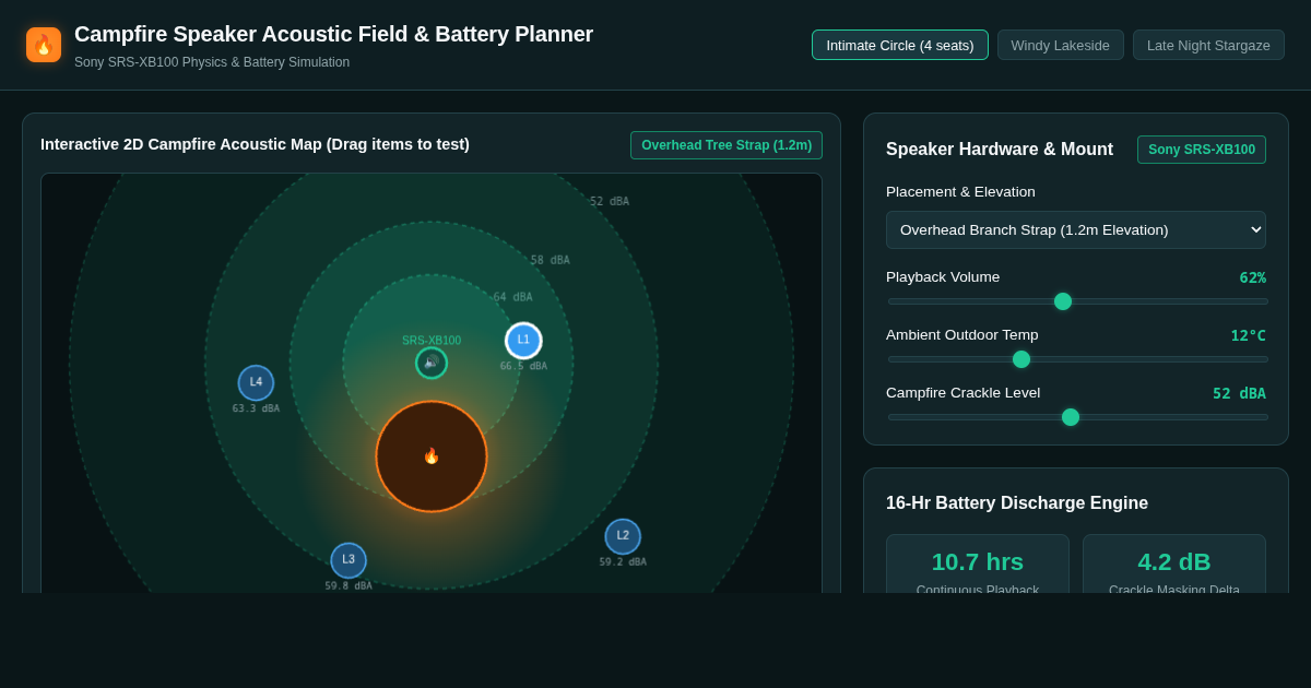 Campfire Speaker Acoustic Field & Battery Planner preview