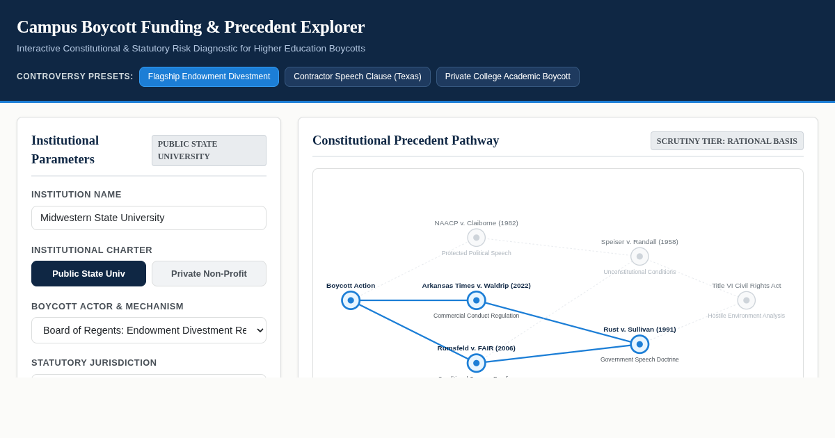 Campus Boycott Funding & Precedent Explorer preview