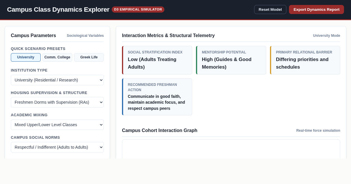 Campus Class Dynamics Explorer preview