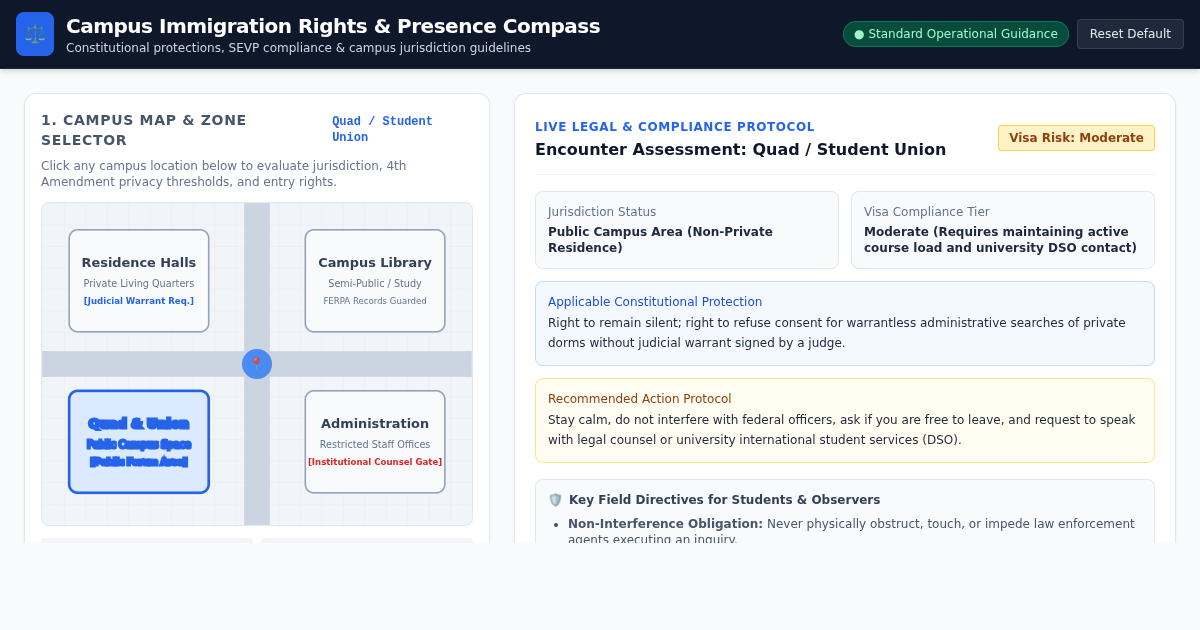 Campus Immigration Rights & Agency Presence Compass preview