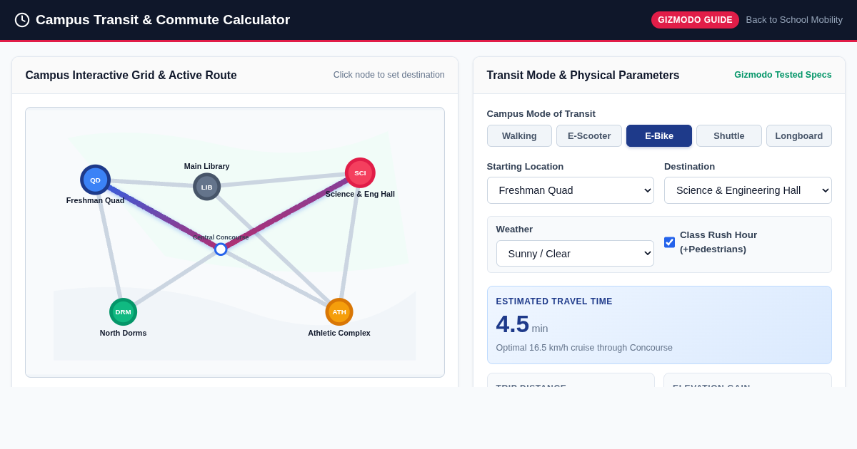 Campus Transit & Commute Time Calculator | Gizmodo Back to School Guide preview