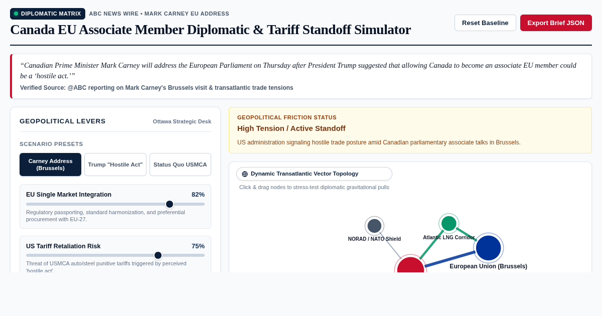 Canada EU Associate Member Diplomatic & Tariff Standoff Simulator preview