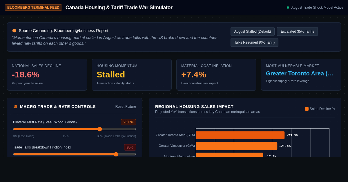 Canada Housing & Tariff Trade War Impact Simulator preview