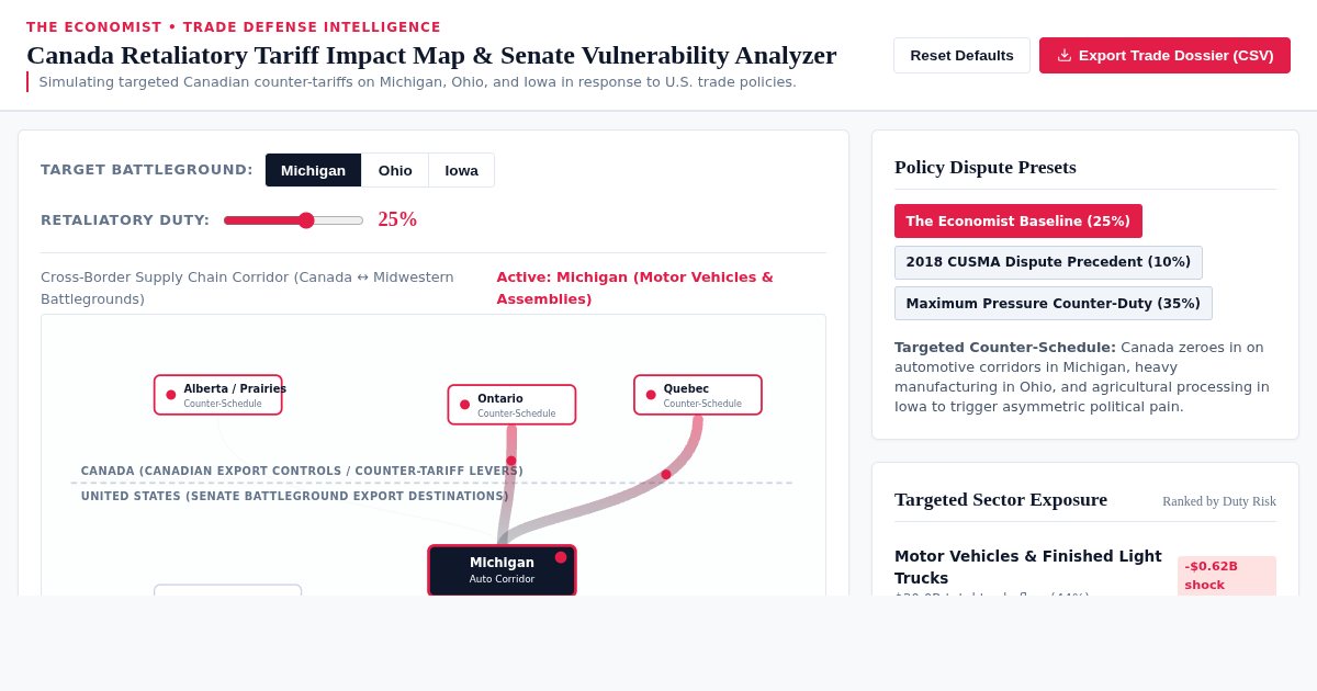Canada Retaliatory Tariff Impact Map & Senate Vulnerability Analyzer preview