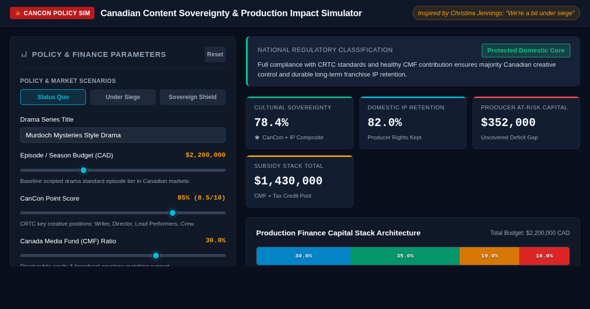 Canadian Content Sovereignty & Production Impact Simulator preview