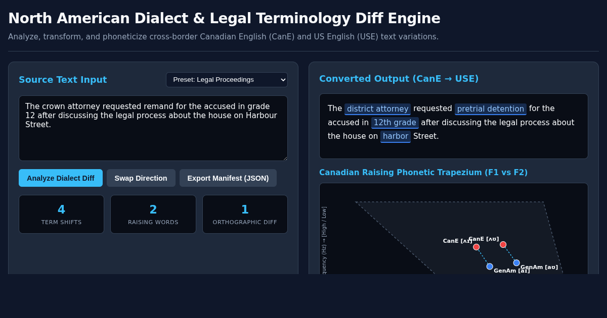 North American Dialect & Legal Terminology Diff Engine preview