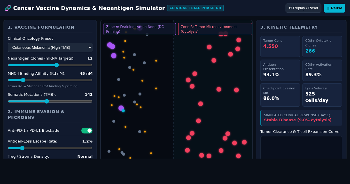 Cancer Vaccine Dynamics & Neoantigen Response Simulator preview