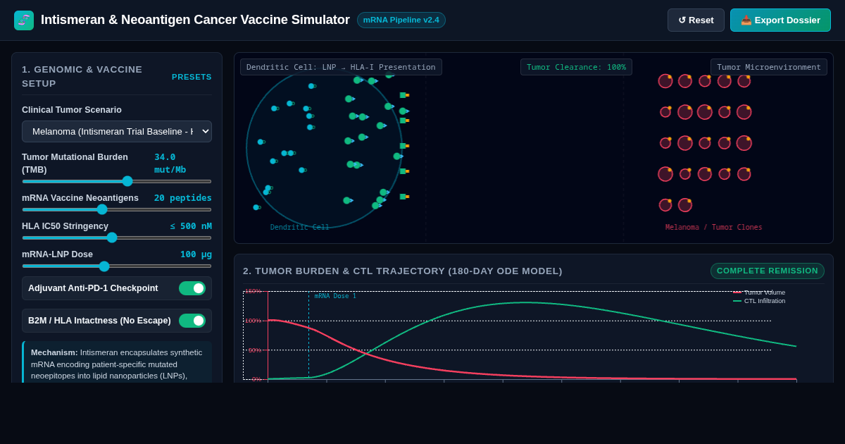Intismeran & Neoantigen Cancer Vaccine Simulator preview