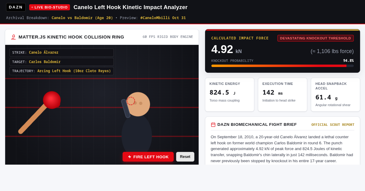 Canelo Left Hook Kinetic Impact Analyzer & Knockout Timing Studio preview