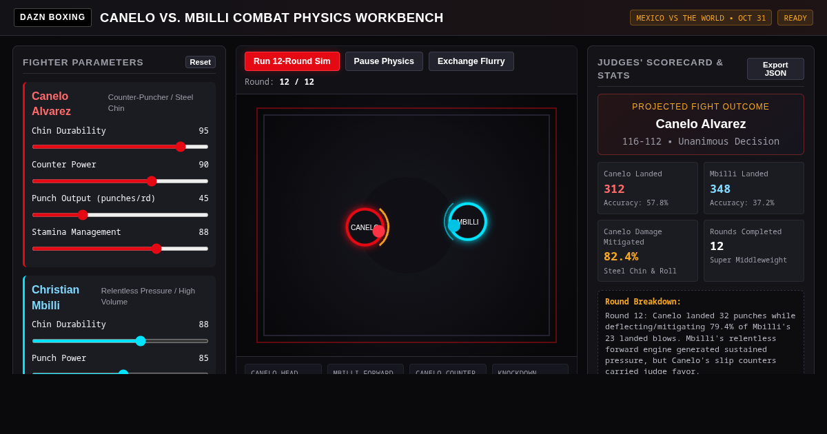 Canelo vs Mbilli Fight Simulation Workbench | Tactical Combat Physics preview