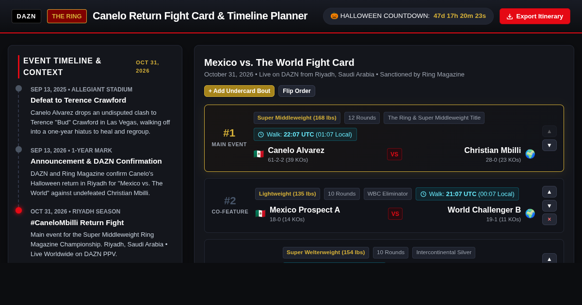 Canelo Return Fight Card & Timeline Planner preview