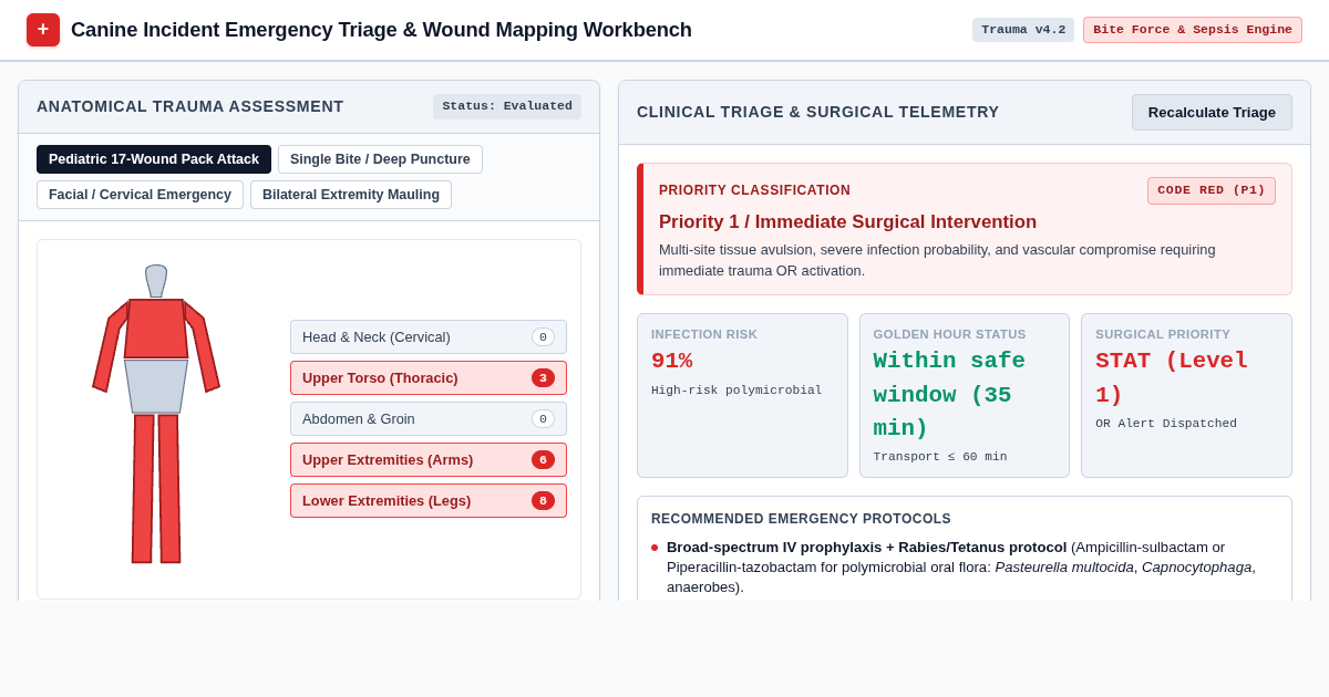 Canine Incident Emergency Triage & Wound Mapping Workbench preview
