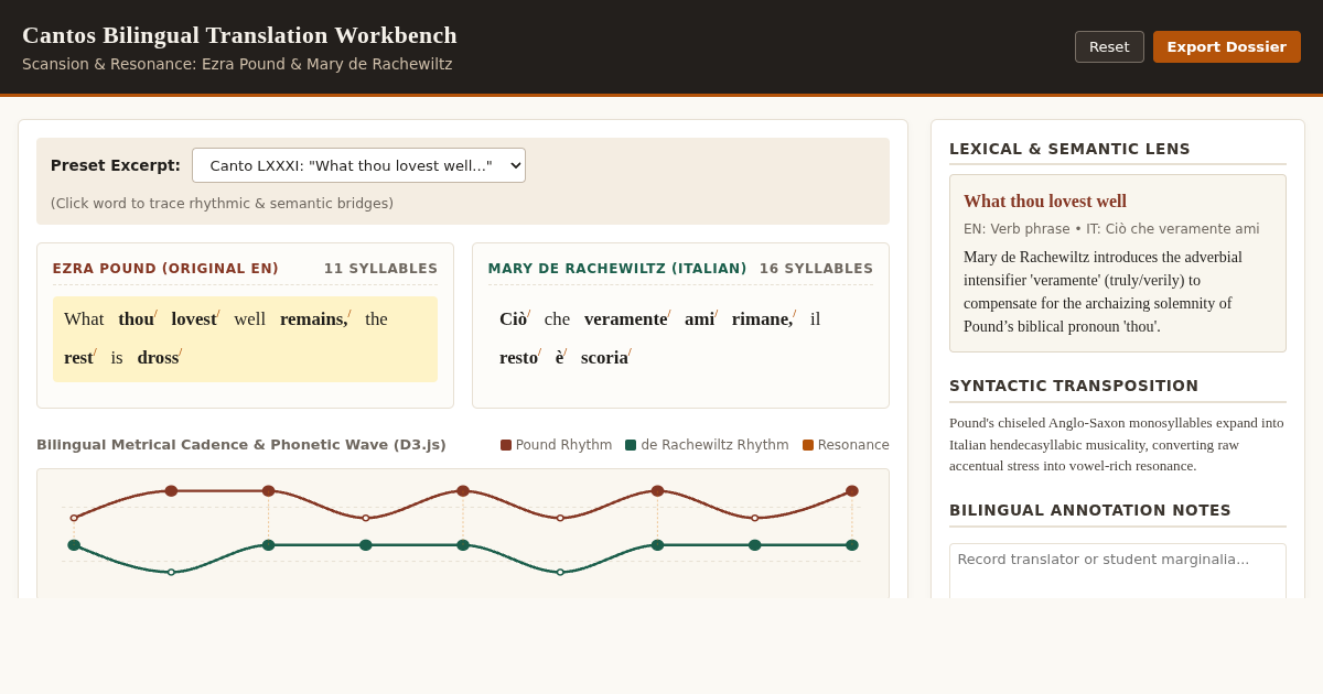 Cantos Bilingual Translation Workbench - Pound & de Rachewiltz preview
