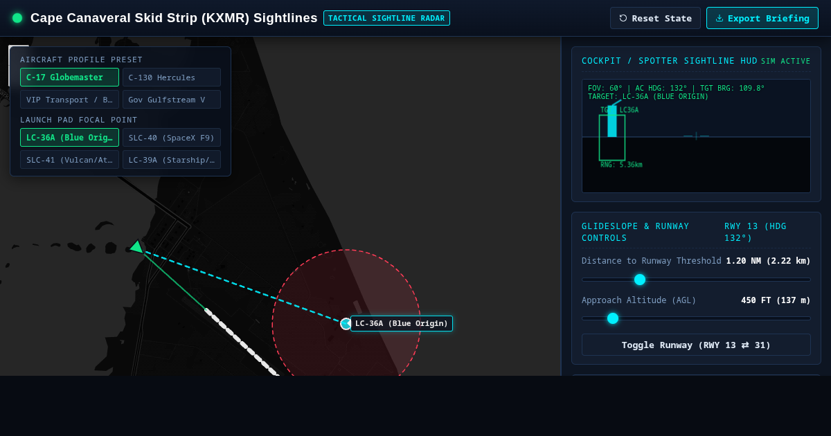 Cape Canaveral Skid Strip & LC-36A Sightlines Radar preview