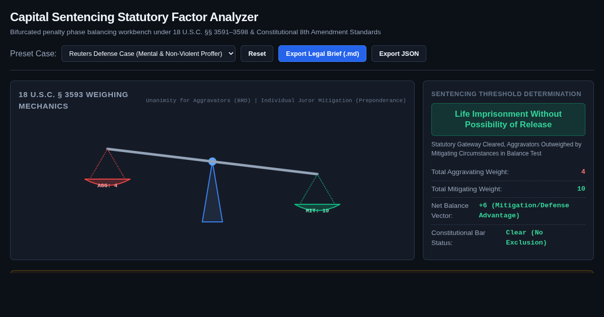 Capital Sentencing Statutory Factor Analyzer | Federal & State Penalty Phase Workbench preview