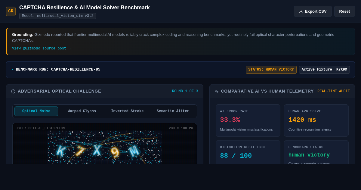 CAPTCHA Resilience & AI Model Solver Benchmark preview